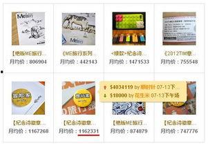 收到了头条小礼物是什么,收到头条小礼物背后的惊喜与意义