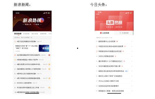 今日头条网站背景,洞察时代脉搏，引领资讯潮流