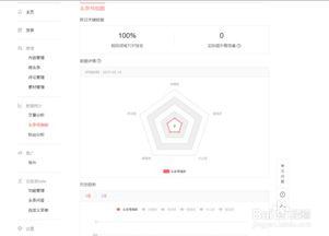 如何获取头条号个人id,掌握快速识别方法