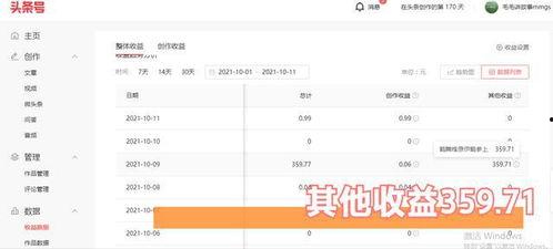 头条怎么看入住多少天,入住天数与用户活跃度之间的秘密关联”