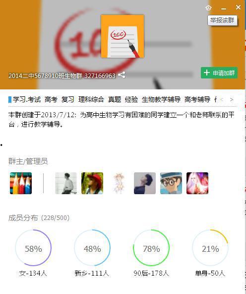 娱乐圈吃瓜群qq群号