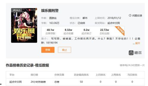 吃瓜娱乐圈合集小说